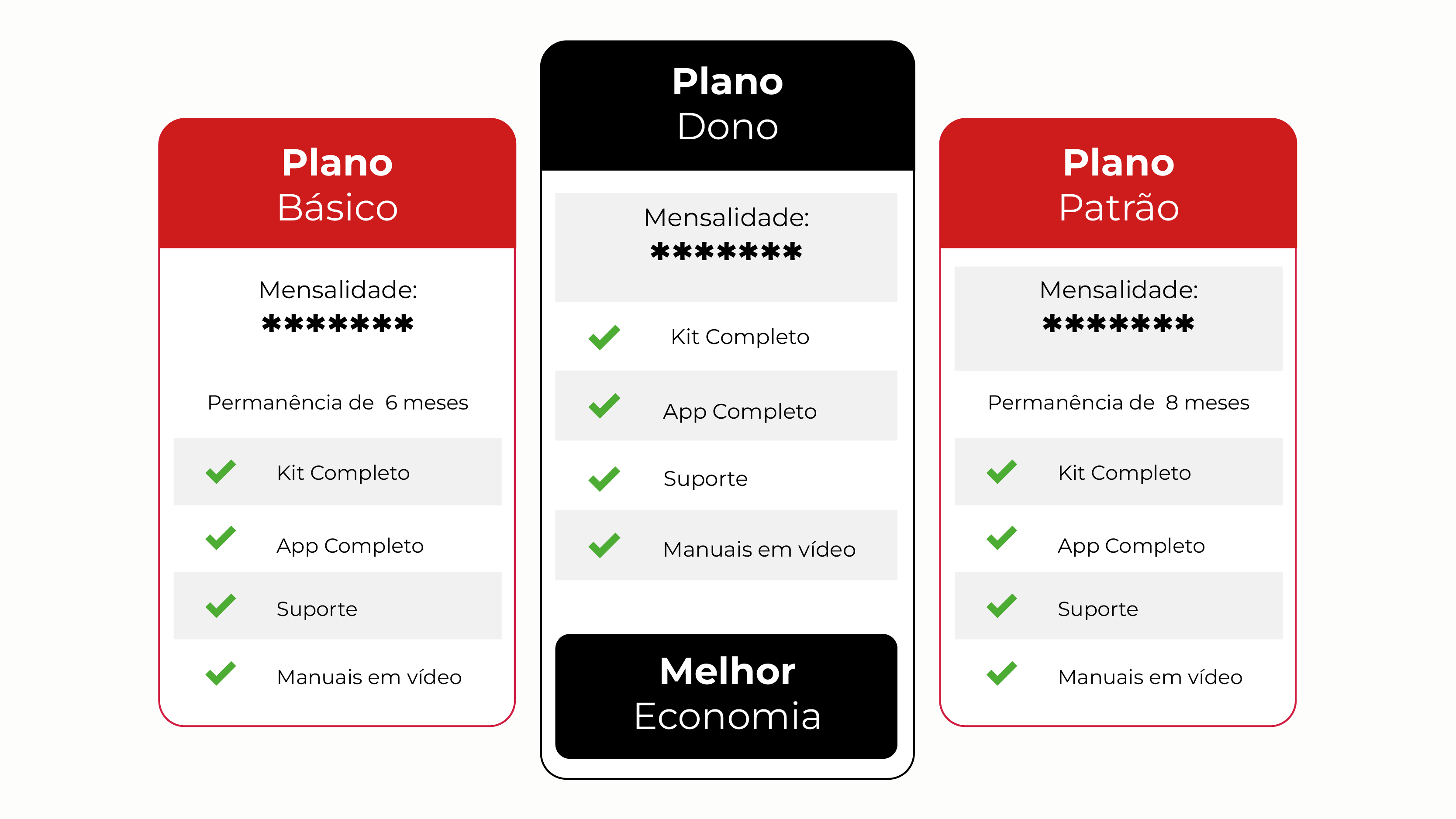 Ilustração de três opções equivalentes organizadas para comparação de planos.